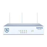Preview: Sophos SG 105w