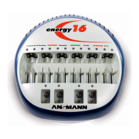 Preview: ANSMANN ENERGY 16