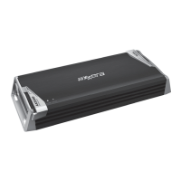 Preview: Axxera AX550D