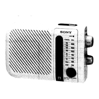 Preview: Sony ICF-S70