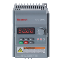 Preview: REXROTH EFC 3600