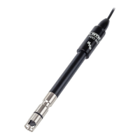 Preview: wtw FDO 925