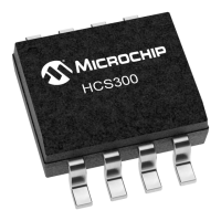 Preview: Microchip Technology HCS300