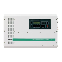 Preview: Xantrex SW4024