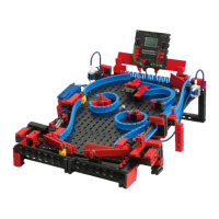 Preview: ROBO TX Controller