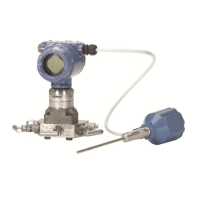 Preview: Rosemount 3051SMV MultiVariable