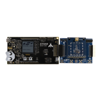 Preview: Silicon Laboratories EFM8