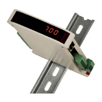 Preview: PENKO SGM700