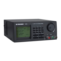 Preview: BK Precision 1696 B