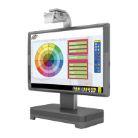 Preview: promethean ActivBoard System
