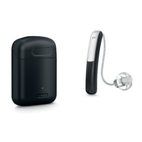 Preview: TruHearing TH Premium SR LI 19