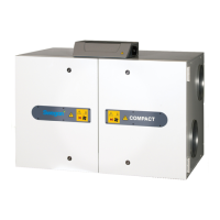 Preview: Swegon COMPACT Unit