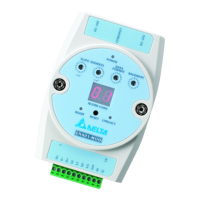 Preview: Delta Electronics IFD9507