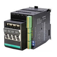 Preview: gefran GFX4-IR Series