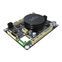 Preview: Sure Electronics JAB2