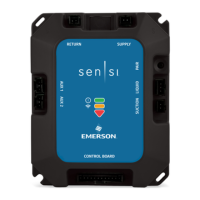 Preview: Emerson Sensi Predict