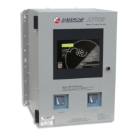 Preview: La Marche A77 Series