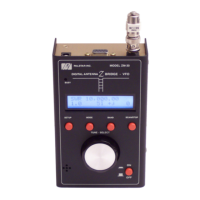 Preview: Palstar ZM30