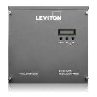 Preview: Leviton 8000 Series