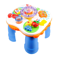 Preview: Fisher-Price C5522