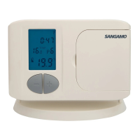 Preview: Sangamo CHOICE RSTAT9