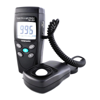 Preview: Tenmars TM-201