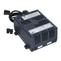 Preview: CBE ENERGY CB510