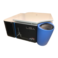 Preview: AFi LISA C200V