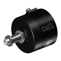 Preview: Abicor Binzel CAT 3