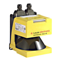 Preview: Leuze electronic ROTOSCAN RS4