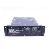 Preview: BECKWITH ELECTRIC M-3410A