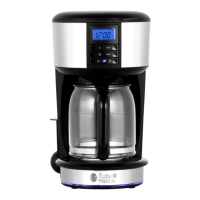 Preview: Russell Hobbs 20680