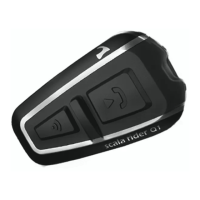 Preview: Cardo Systems Q1