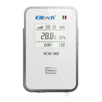 Preview: Elitech RCW-360