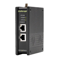 Preview: Secomea 1129