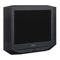 Preview: Sony Trinitron KV-AW21M80