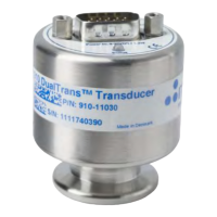 Preview: MKS DualTrans 910