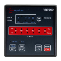 Preview: TECSYSTEM VRT600