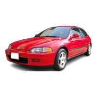 Preview: Honda Civic 1995