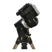 Preview: iOptron HEM44