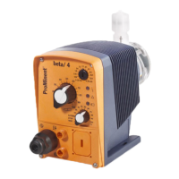 Preview: ProMinent Beta b BT4 b