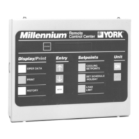 Preview: Millennium Remote Control Center
