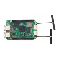 Preview: Seeed BeagleBone Green Wireless