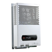 Preview: Carel Power+ PSD1 Series