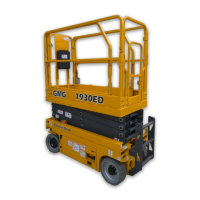 Preview: GMG 1930 ED