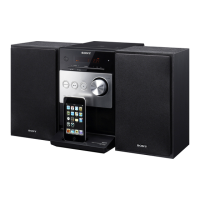 Preview: Sony HCD-FX300i