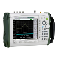 Preview: Anritsu Spectrum Master MS2722C
