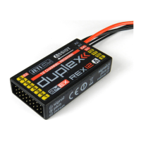 Preview: JETI model duplex REX 12A Series