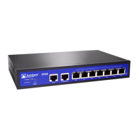 Preview: Juniper SSG 5 Serial