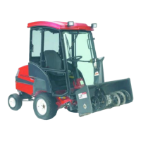 Preview: Toro 3280-D
